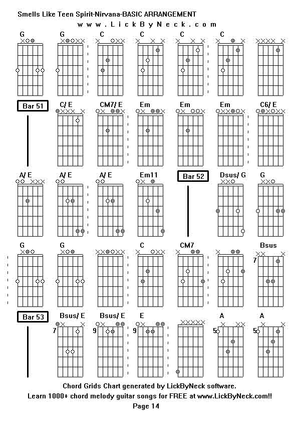 Chord Grids Chart of chord melody fingerstyle guitar song-Smells Like Teen Spirit-Nirvana-BASIC ARRANGEMENT,generated by LickByNeck software.